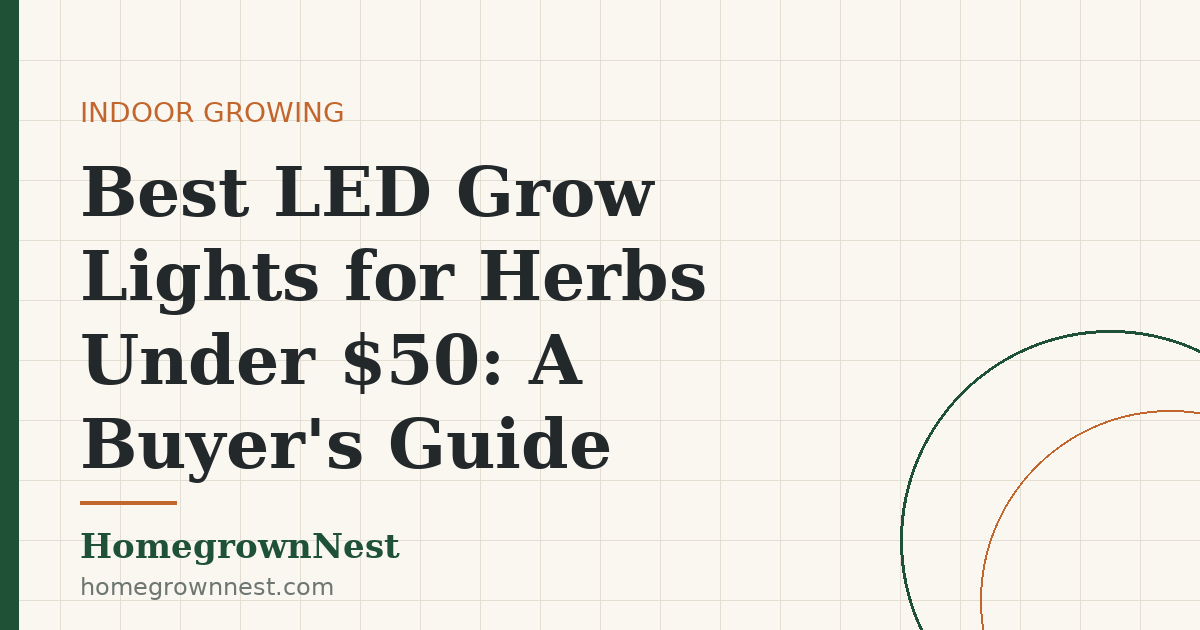 Best LED Grow Lights for Herbs Under $50: A Buyer's Guide