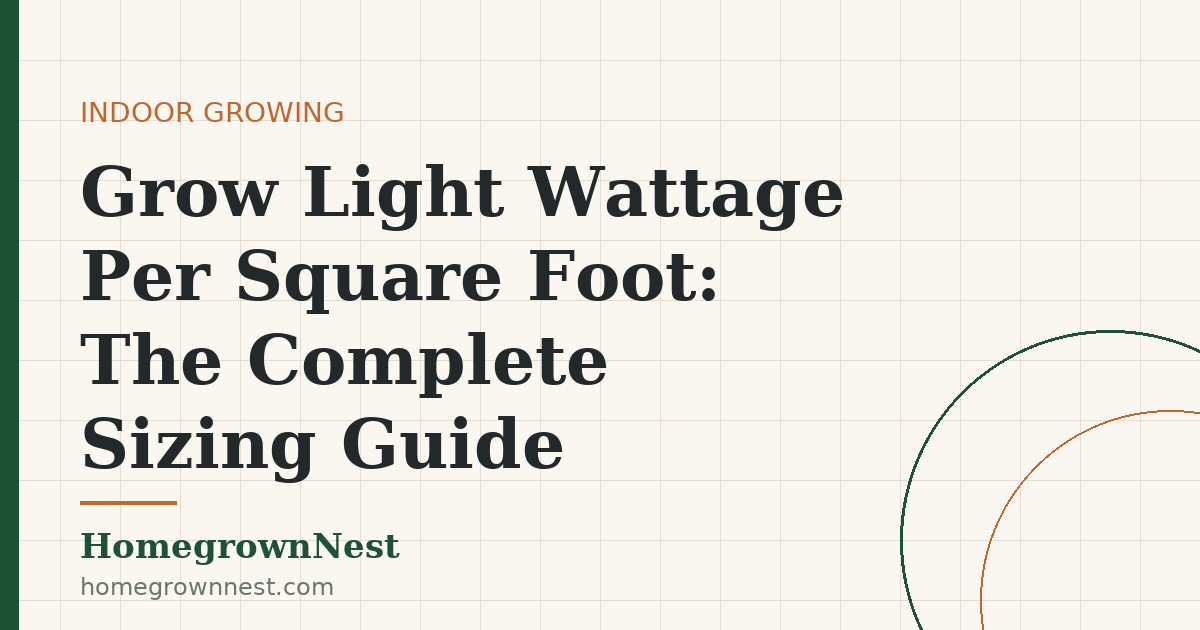 Grow Light Wattage Per Square Foot: The Complete Sizing Guide