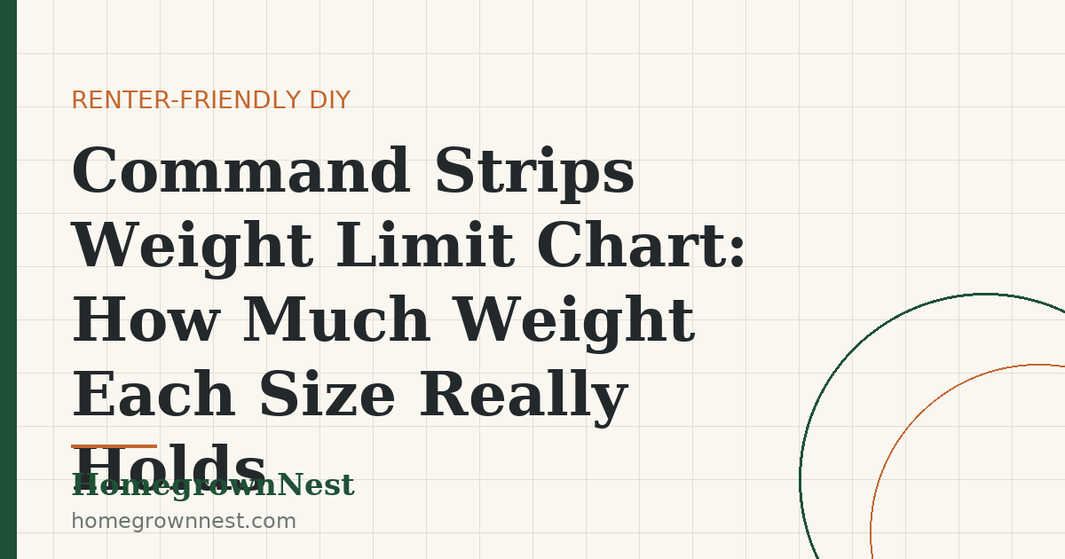 Command Strips Weight Limit Chart: How Much Weight Each Size Really Holds