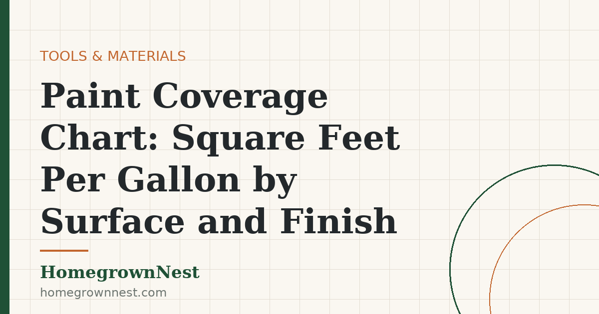 Paint Coverage Chart: Square Feet Per Gallon by Surface and Finish